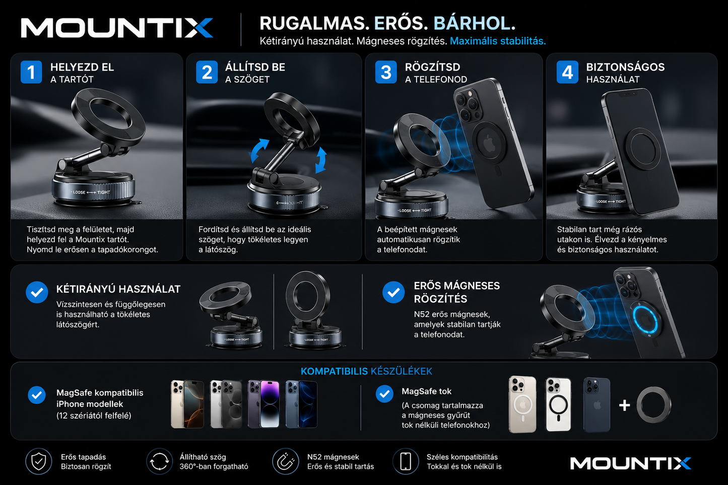 Mountix