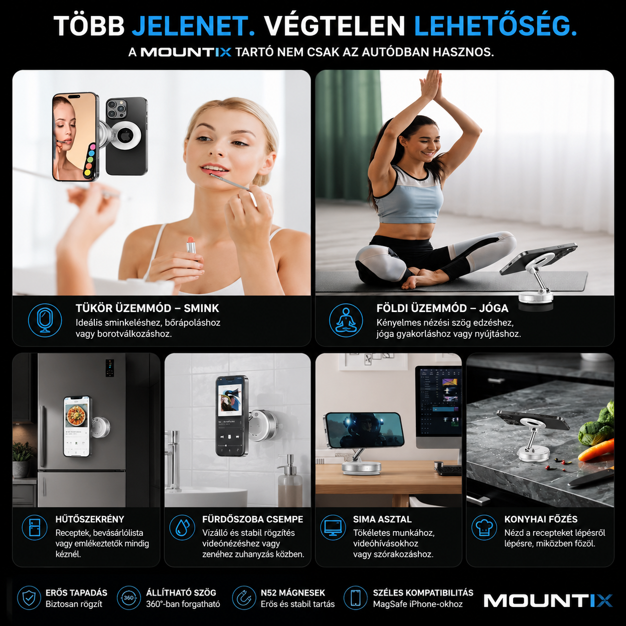 Mountix